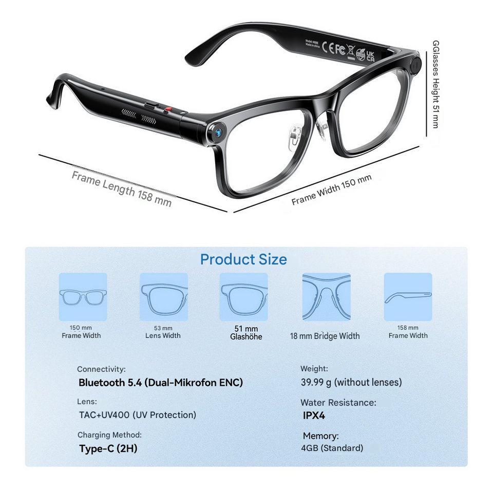 AI Smart Glasses met ChatGPT R - Audio Music Maker recensie en prijs