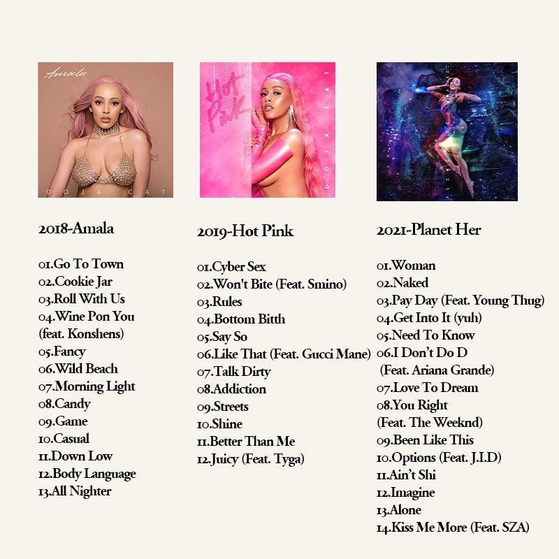 Doja Cat 6CD Muziekalbumcollec - Audio To Music recensie en prijs