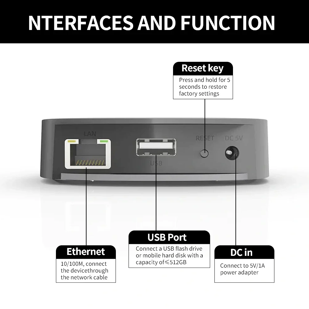 Audiocast uNET USB-apparaat vo - Audio Music System For Home recensie en prijs