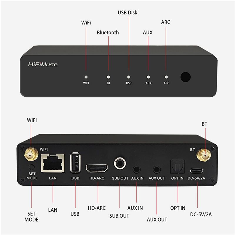 Hifimuse R20 Draadloze Wifi Bl - Audio Music Spotify recensie en prijs