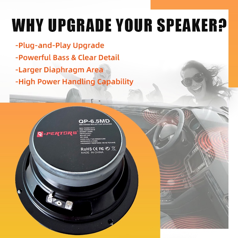 6.5Inch Universele Autoluidspr - Audio Music Enhancer Free recensie en prijs