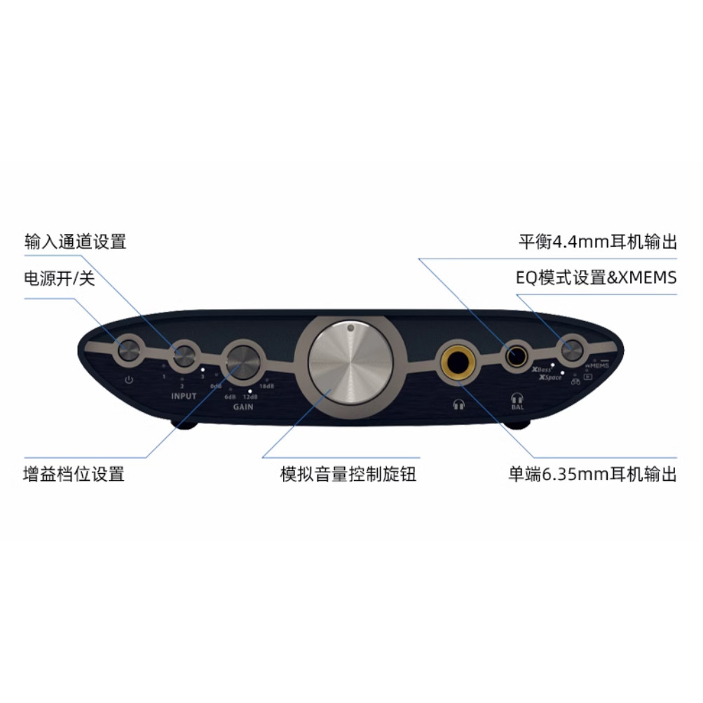 IFi ZEN CAN 3-gebalanceerde ho - Audio Music Enhancer Free recensie en prijs