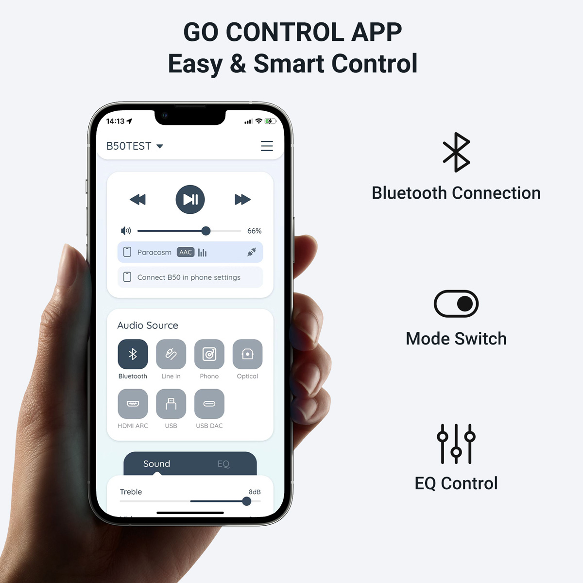 B50 Bluetooth Stereo Versterke - Audio Music System For Home recensie en prijs