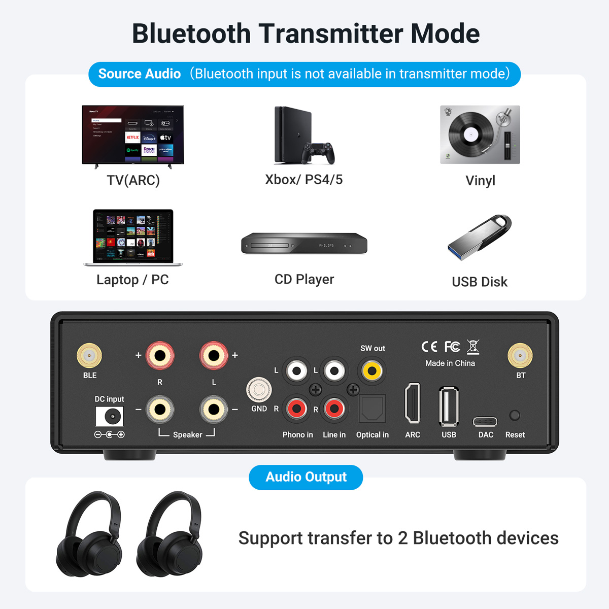 B50 Bluetooth Stereo Versterke - Audio Music System For Home recensie en prijs